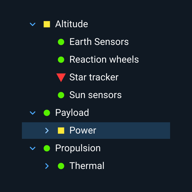 Astro Tree Component with status symbols.