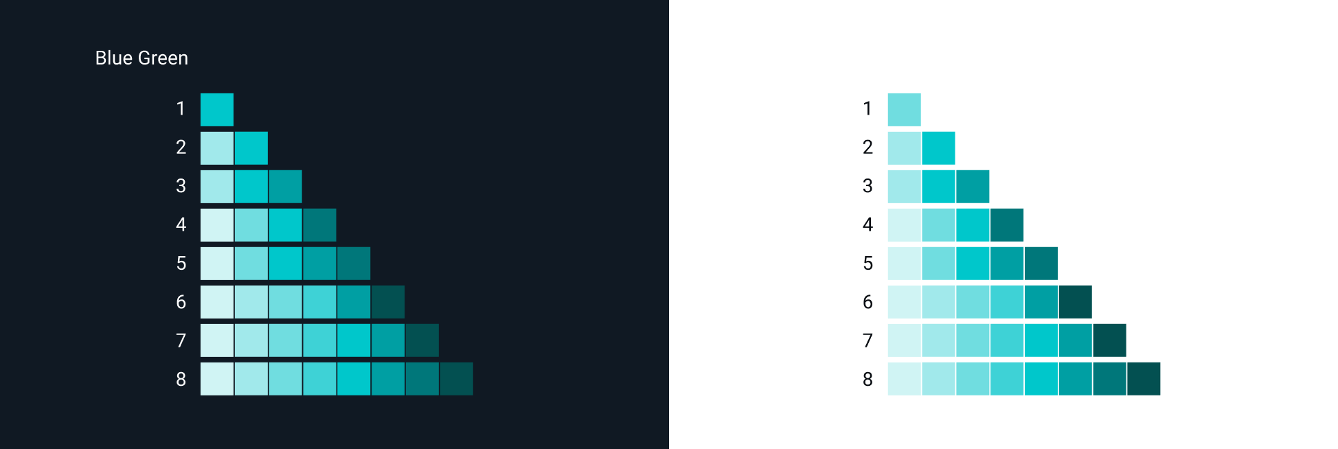 Blue Green color palette