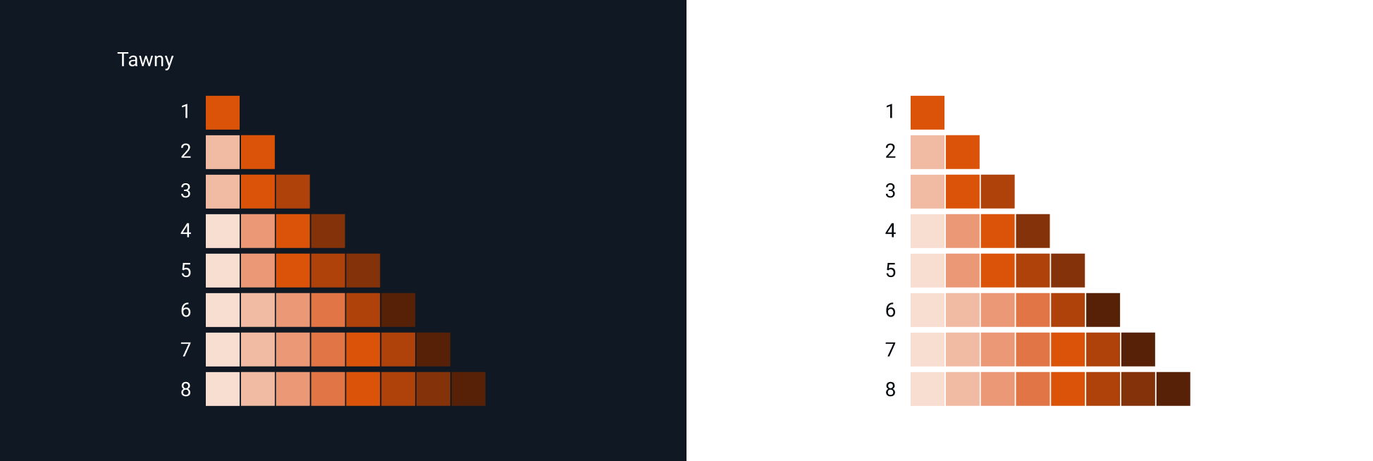 Tawny accessible color palette