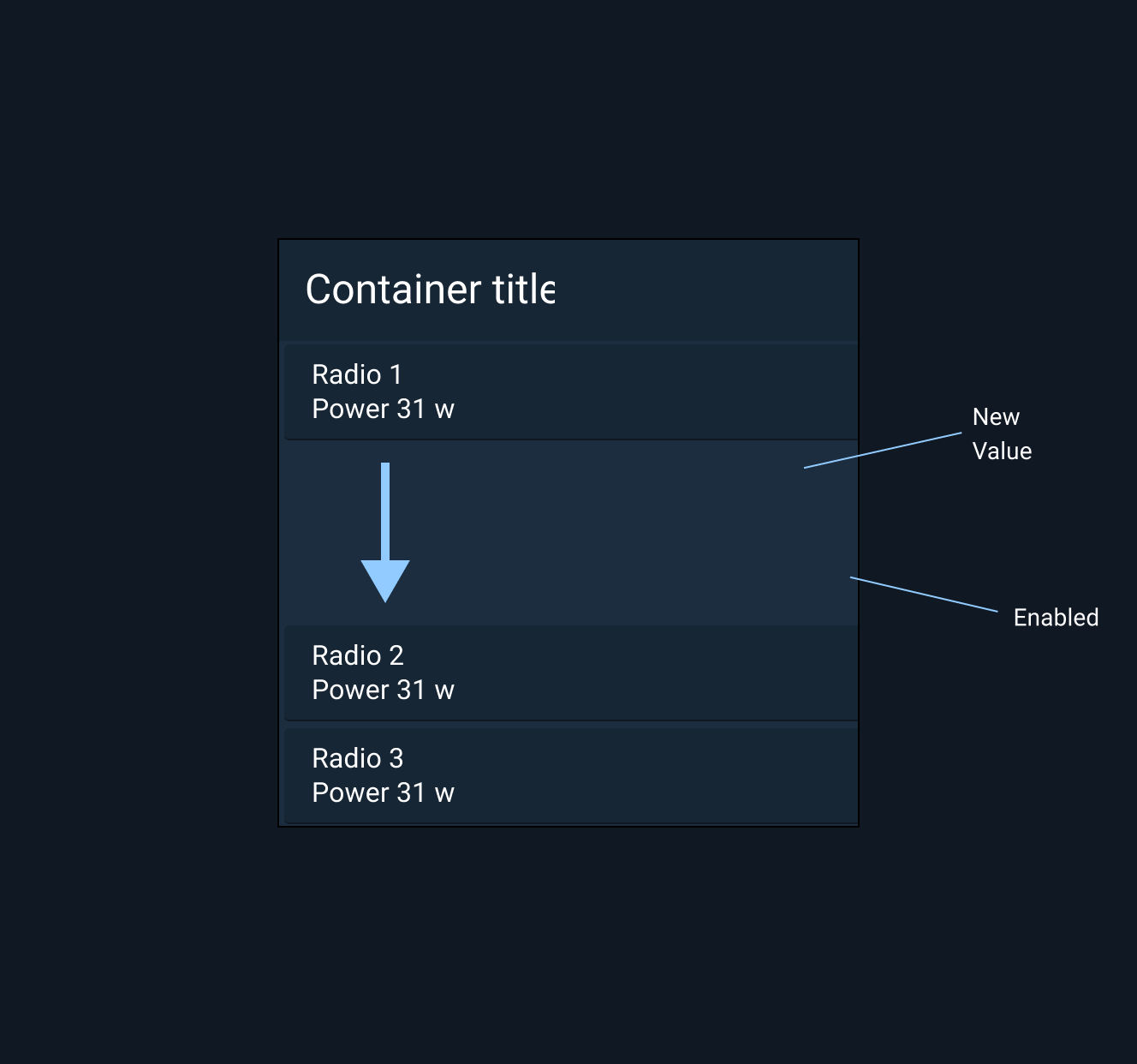 Modeless Pane example.