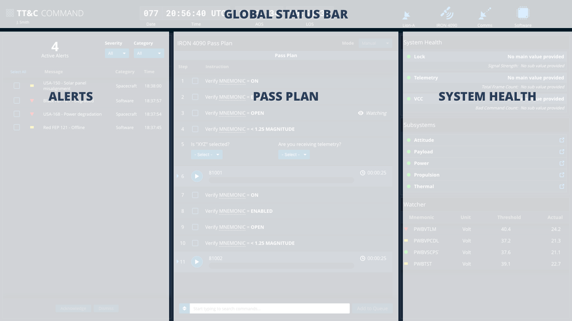 TT&C Command App Details